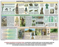 Комплект из 10 плакатов по снайперской подготовке
